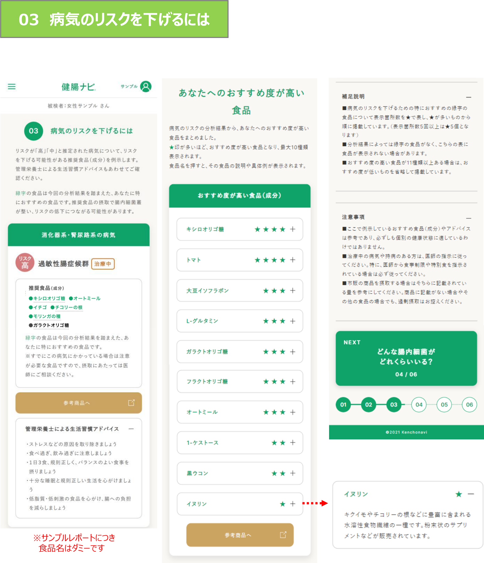 おすすめ食品の提案サンプル